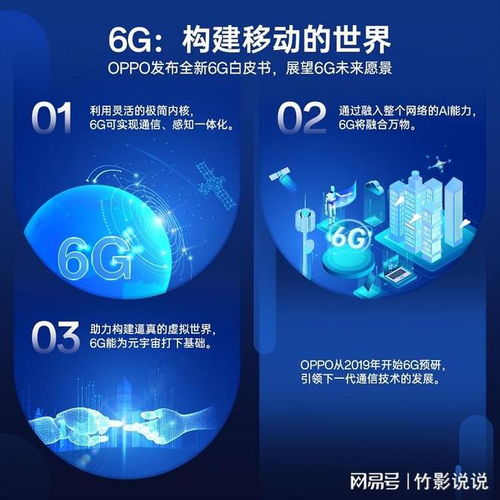 6G要来了 将迎多应用场景蜕变,OPPO重点发力AI表现亮眼