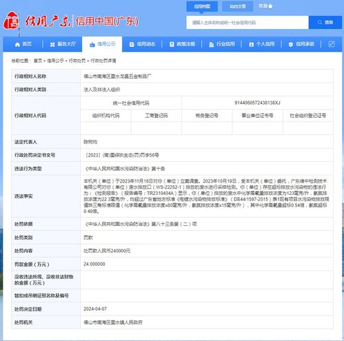 佛山市南海区里水龙昌五金制品厂被罚款240000元