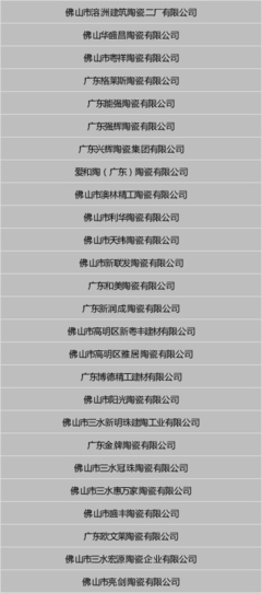 广东佛山3家陶瓷企业获得环境信用评价绿牌